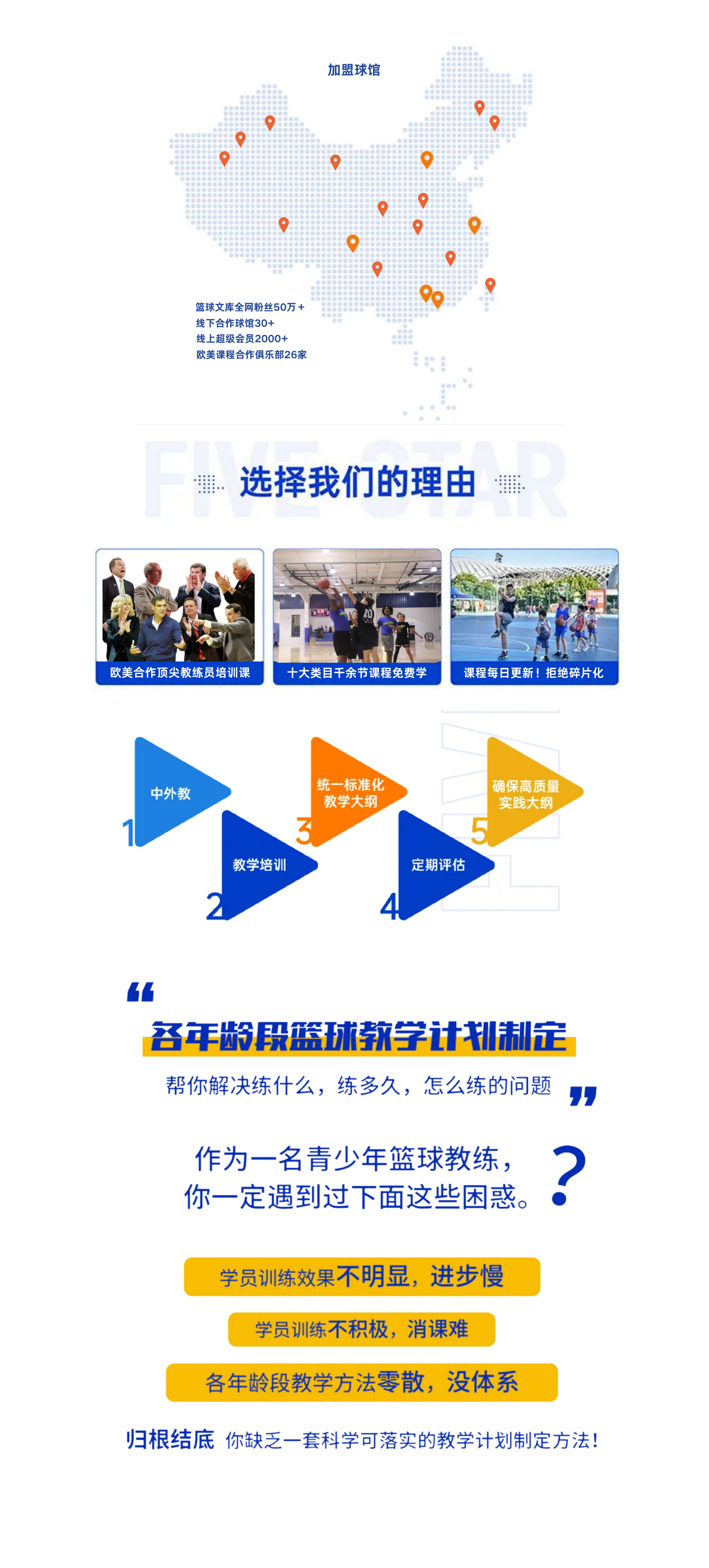 包含运动员职业发展新路径，篮球与娱乐产业跨界融合的词条